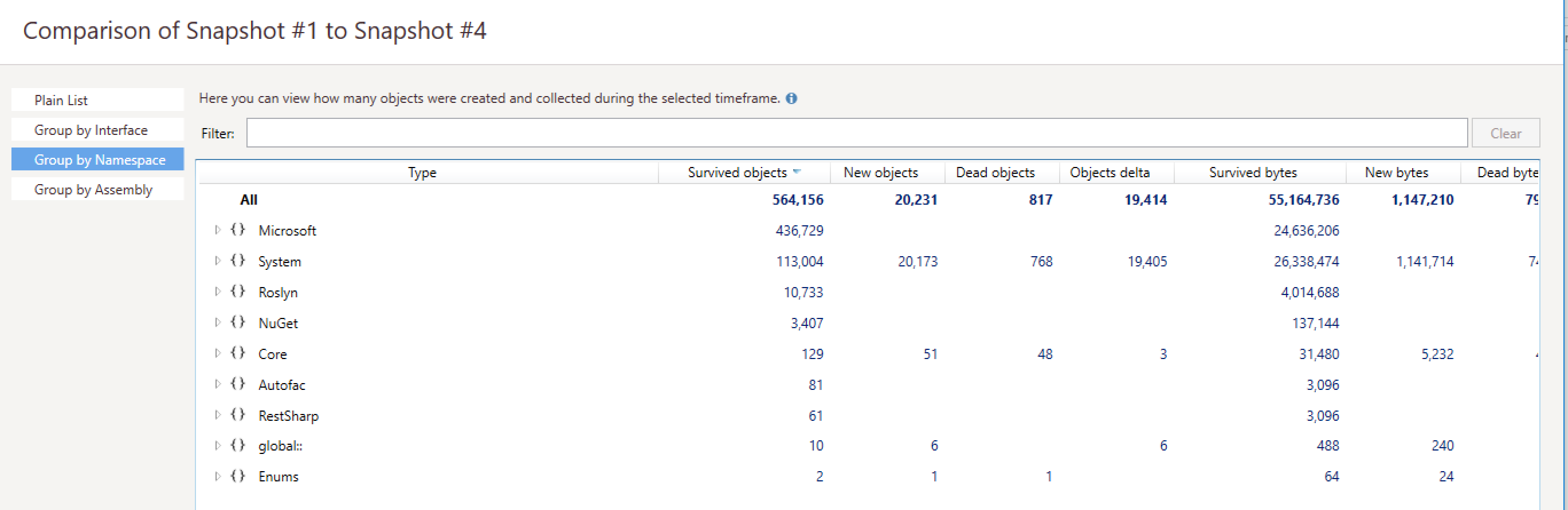 dotMemory Differences